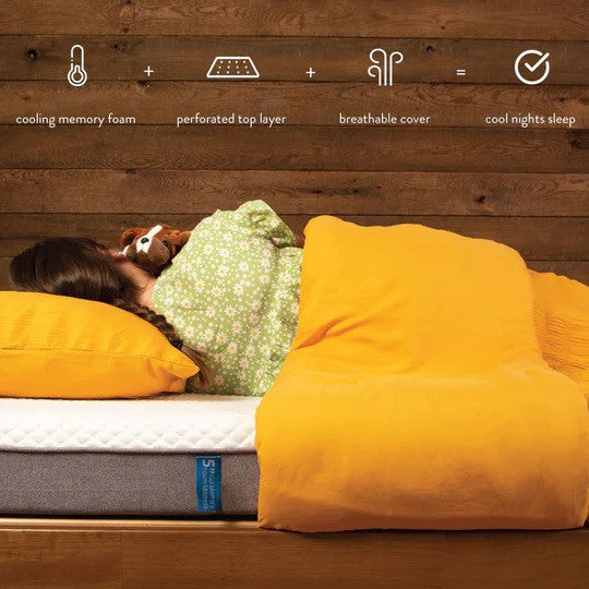 Maxtrix Premium Memory Foam Mattress