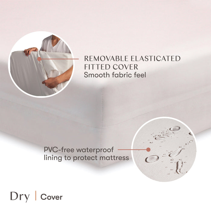 M5322BB,Babyletto,Pure Core Non-Toxic Crib Mattress w/Dry Waterproof Cover