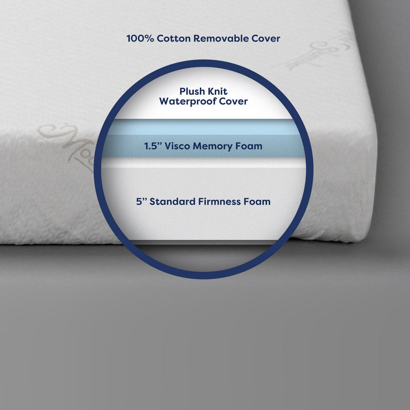 Moonlight Little Dreamer Deluxe Twin/Full Mattress