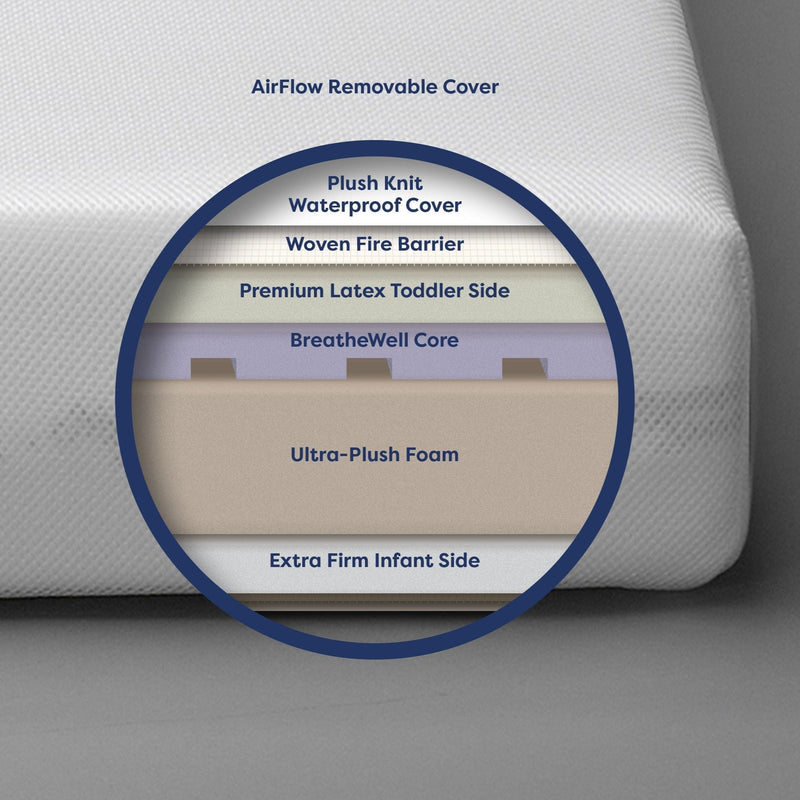 Moonlight Starlight Slumber Crib Mattress (Compressed & Rolled)