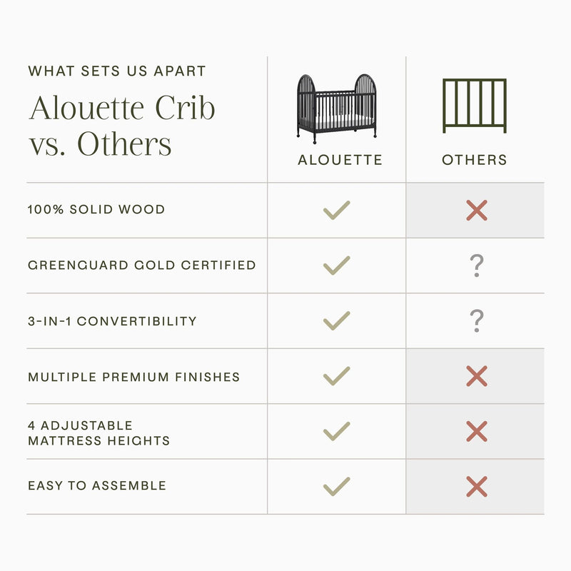 Namesake Alouette 3-in-1 Convertible Spindle Crib